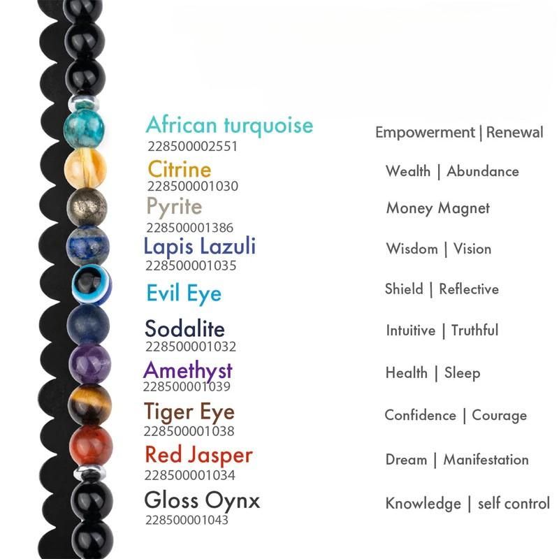 Super 9 Chakra Energy Bracelet – Cosmic Balance Beads (1 Pc)