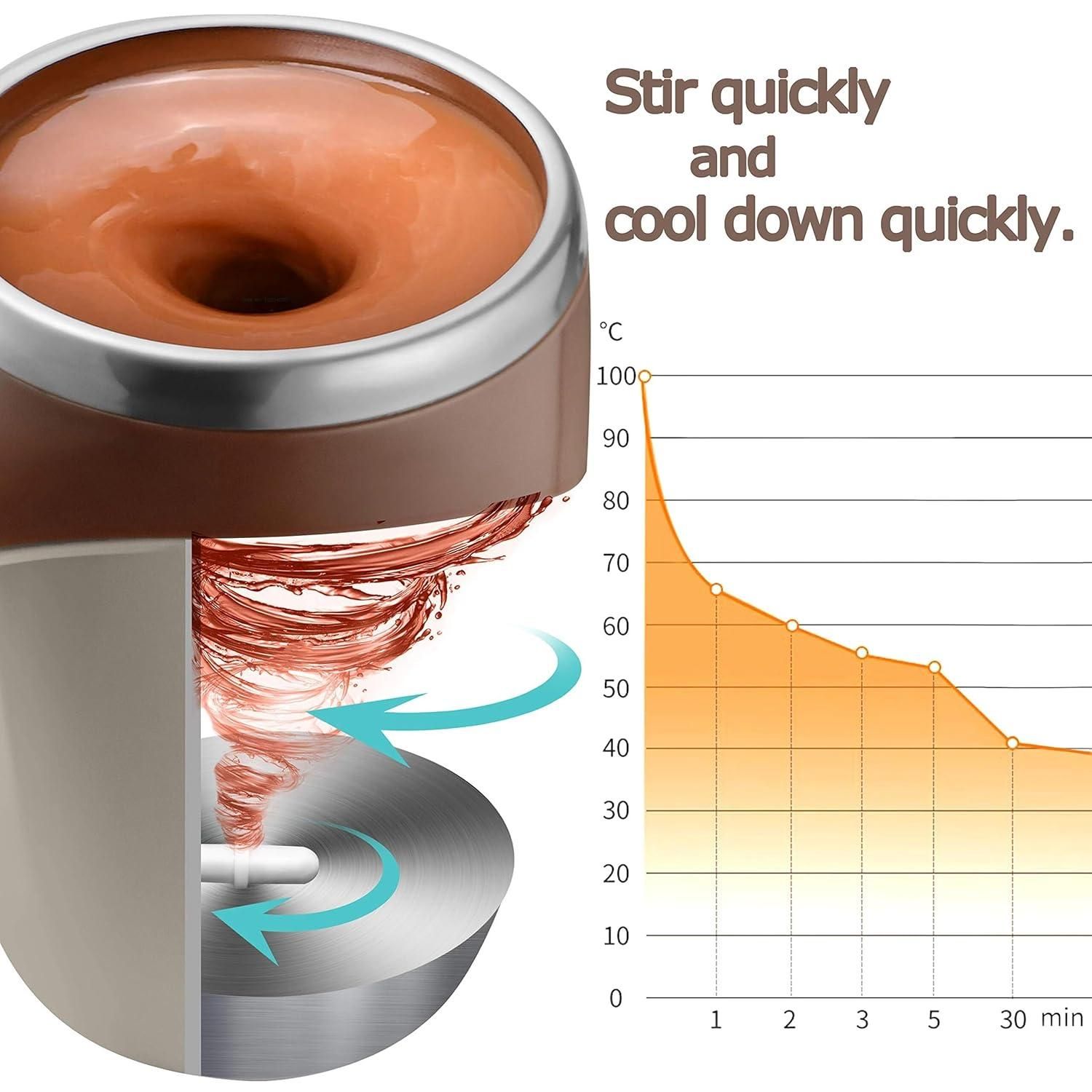 Self‑Stirring Magnetic Mug – Rechargeable Coffee & Tea Mix Cup