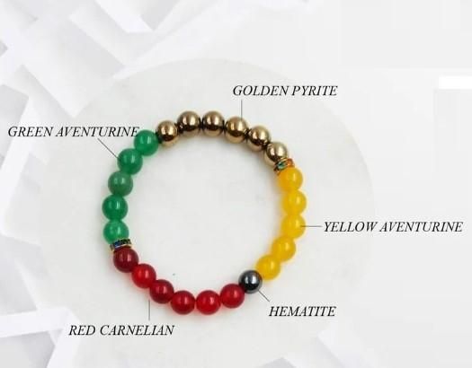 Multicolor Stone Bead Bracelets – Aura Boost Duo (2 Pc)