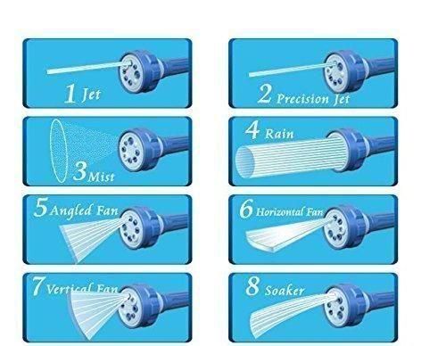 8-in-1 Turbo Spray Gun – High-Pressure Water Nozzle with Soap Dispenser for Car, Home & Garden Cleaning