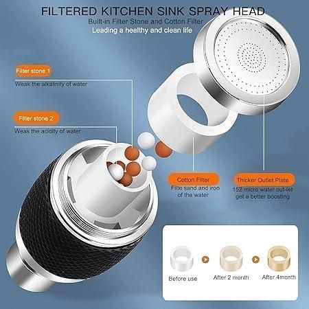 3-Mode Kitchen Sink Spray Head – Adjustable Faucet Extension (1 Pc)
